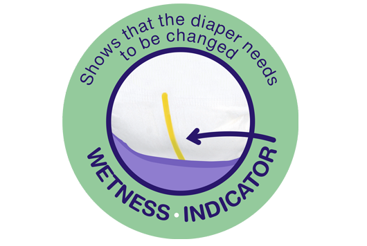 wetness-indicator
